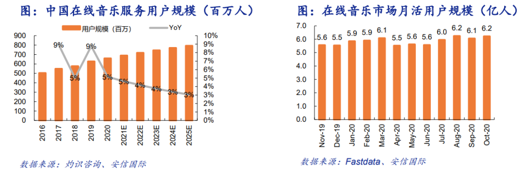 产品经理，产品经理网站